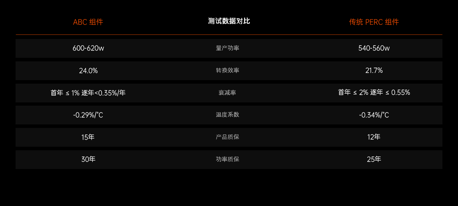 乐橙国际·lc8(中国游)官方网站