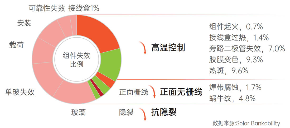 乐橙国际·lc8(中国游)官方网站