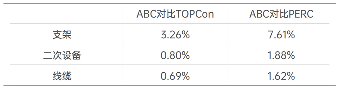 乐橙国际·lc8(中国游)官方网站