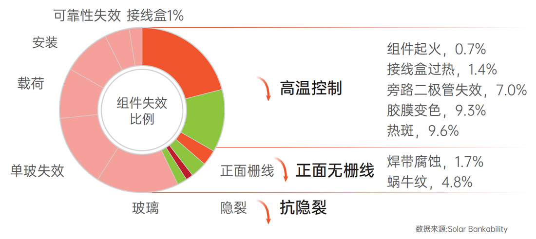 乐橙国际·lc8(中国游)官方网站