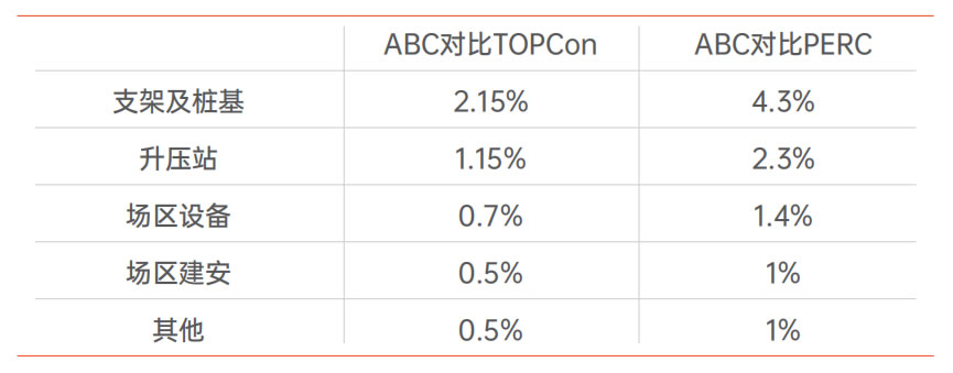 乐橙国际·lc8(中国游)官方网站
