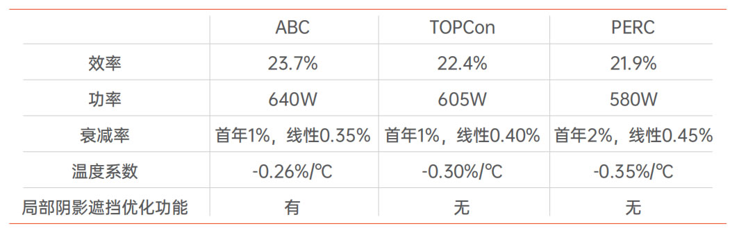 乐橙国际·lc8(中国游)官方网站