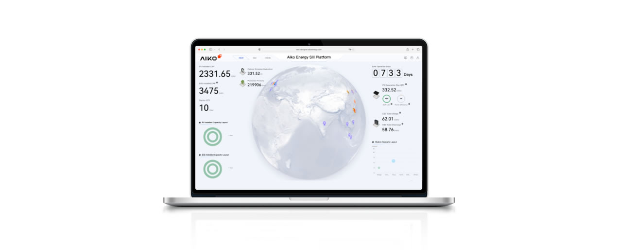 AIKO Energy SIII Platform