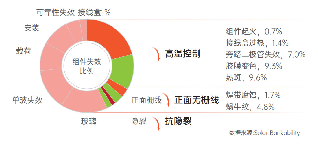 乐橙国际·lc8(中国游)官方网站