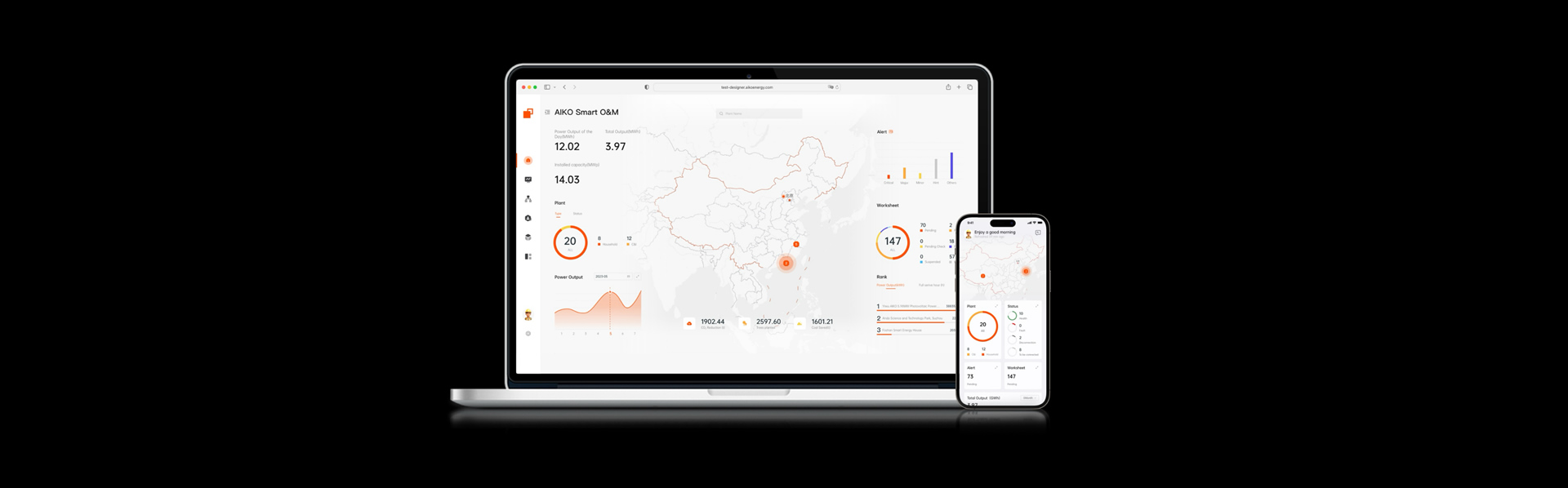 Digital Products