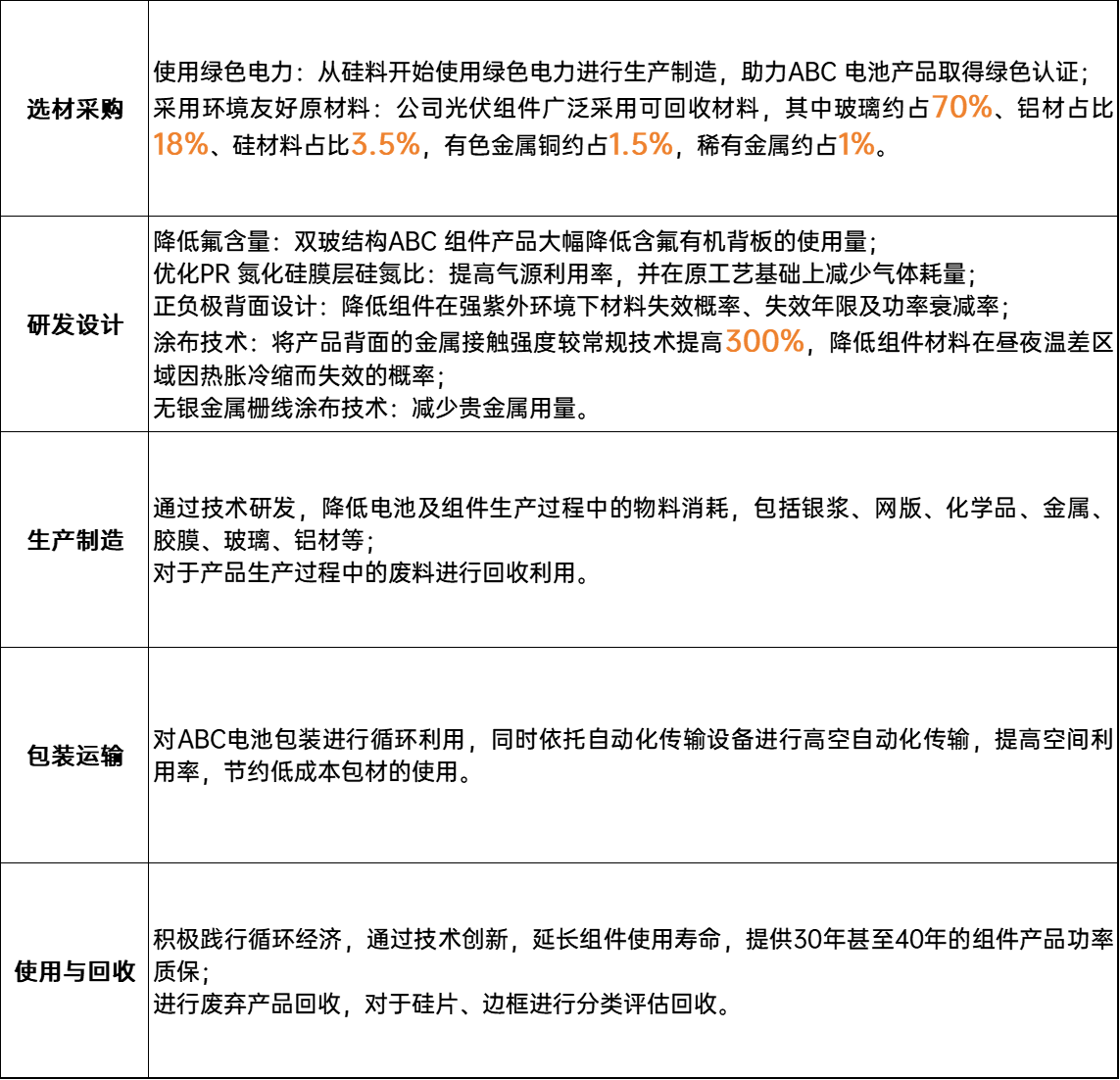 乐橙国际·lc8(中国游)官方网站