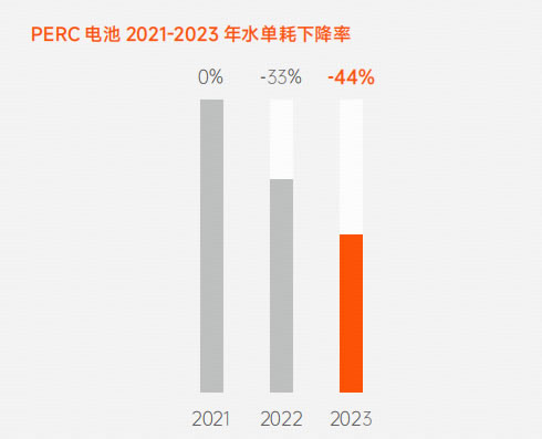 乐橙国际·lc8(中国游)官方网站