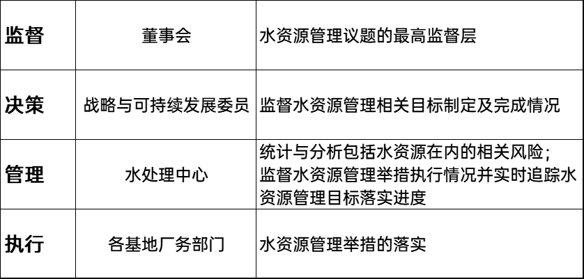 乐橙国际·lc8(中国游)官方网站