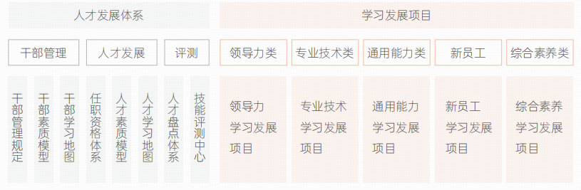 乐橙国际·lc8(中国游)官方网站
