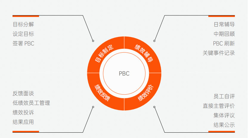 乐橙国际·lc8(中国游)官方网站