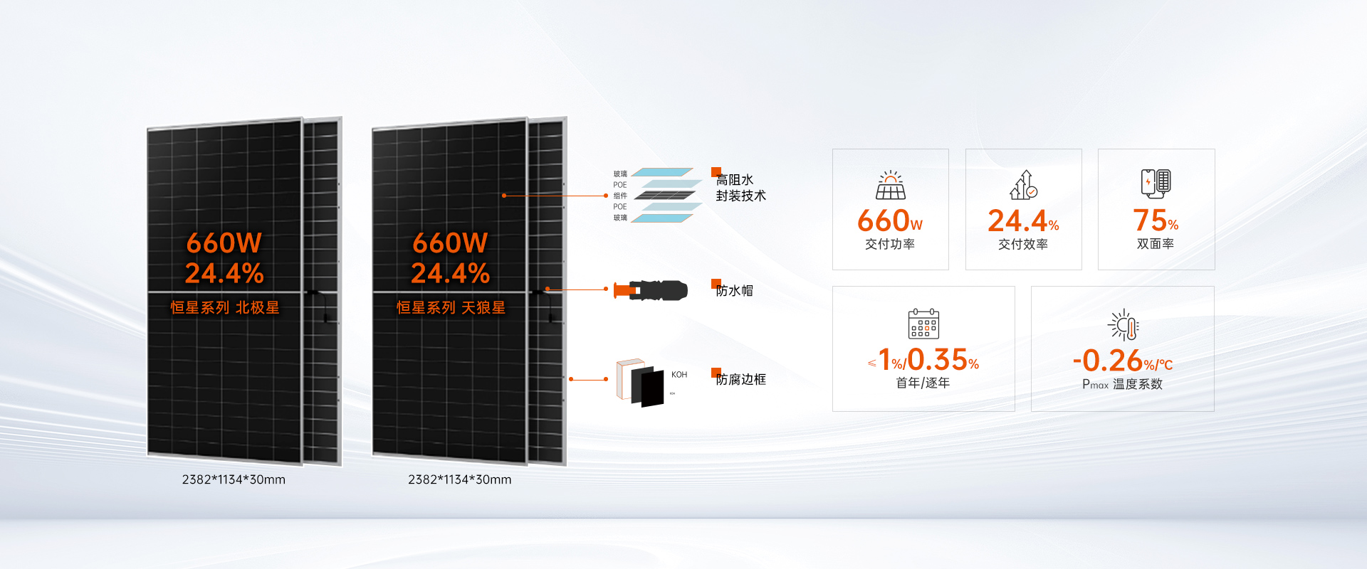 乐橙国际·lc8(中国游)官方网站