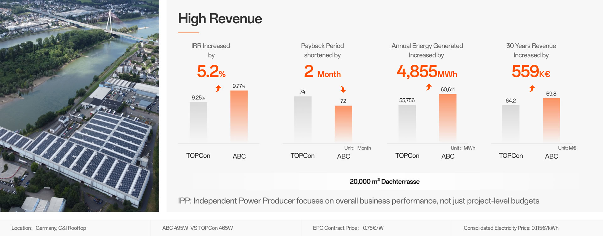 乐橙国际·lc8(中国游)官方网站