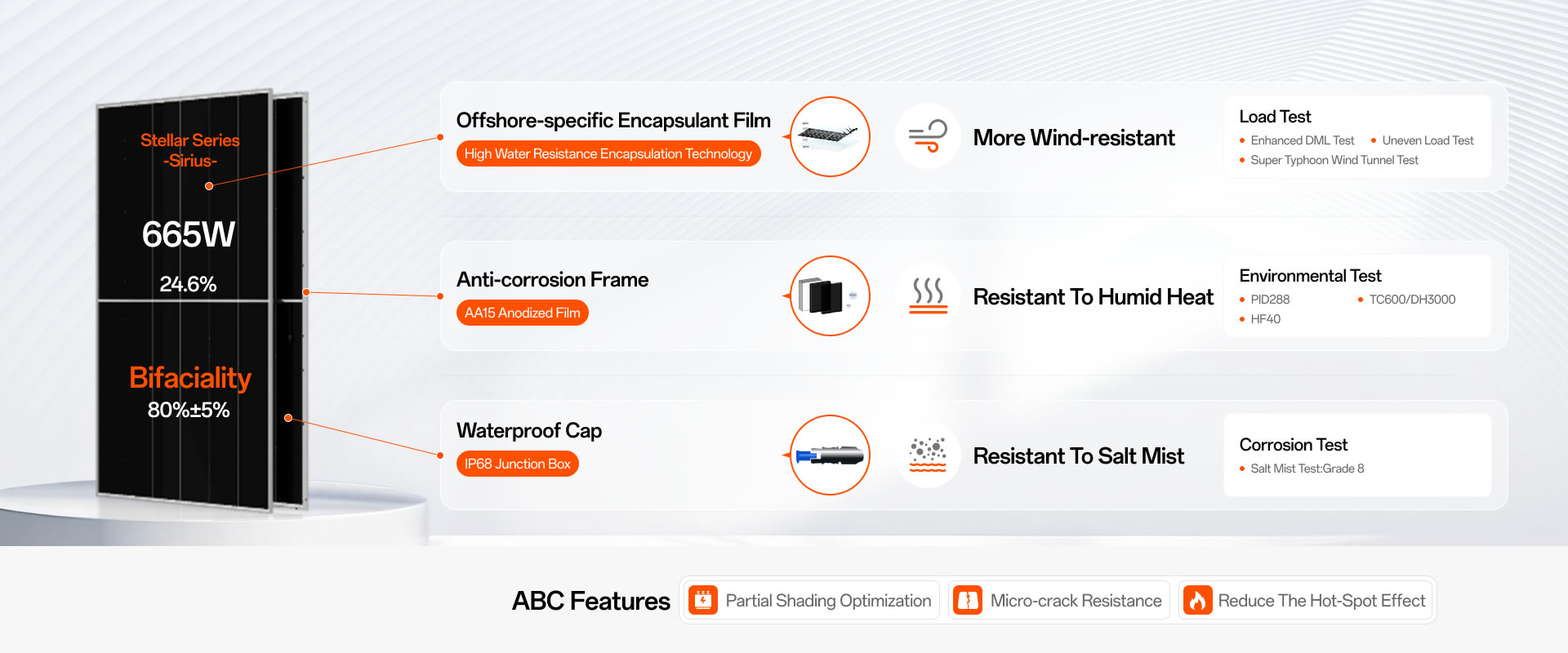 乐橙国际·lc8(中国游)官方网站